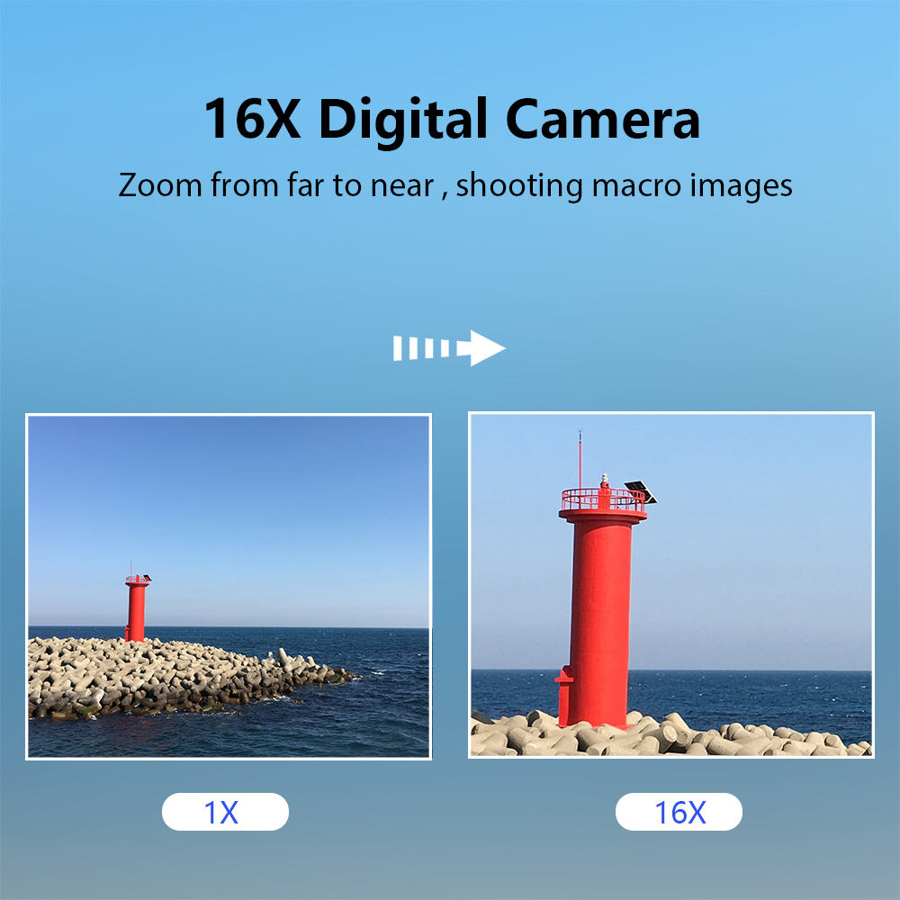 BubbyGo – PowerShot G7 X Mark Digital