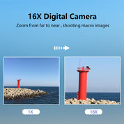 BubbyGo – PowerShot G7 X Mark Digital